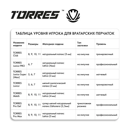 Перчатки врат. TORRES Junior PRO за 1&nbsp;790.10 ₽ купить в Туле